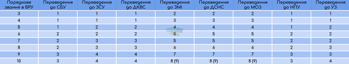 ВРУ.jpg