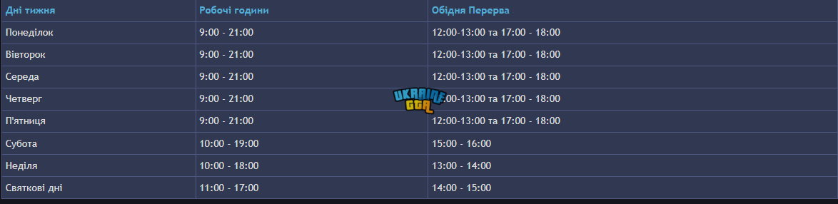 Графік.png