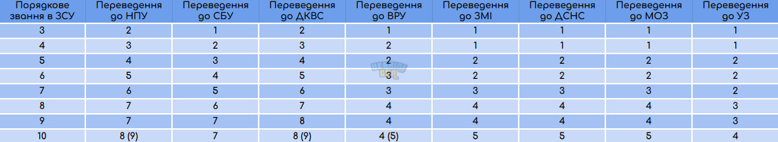 ЗСУу.jpg