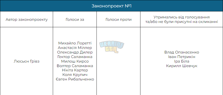Законопроект№1.jpg
