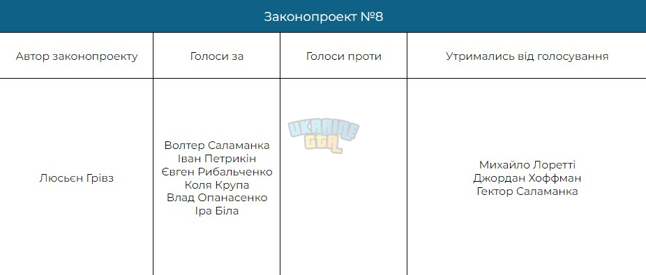 Законопроект№8.jpg