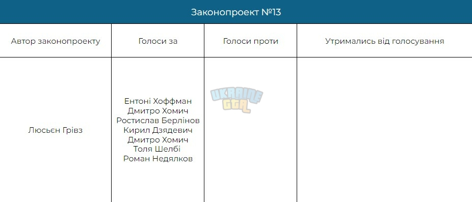 Законопроект №13.jpg