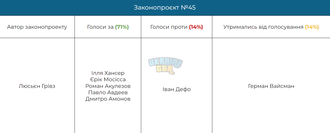 Закон45.png