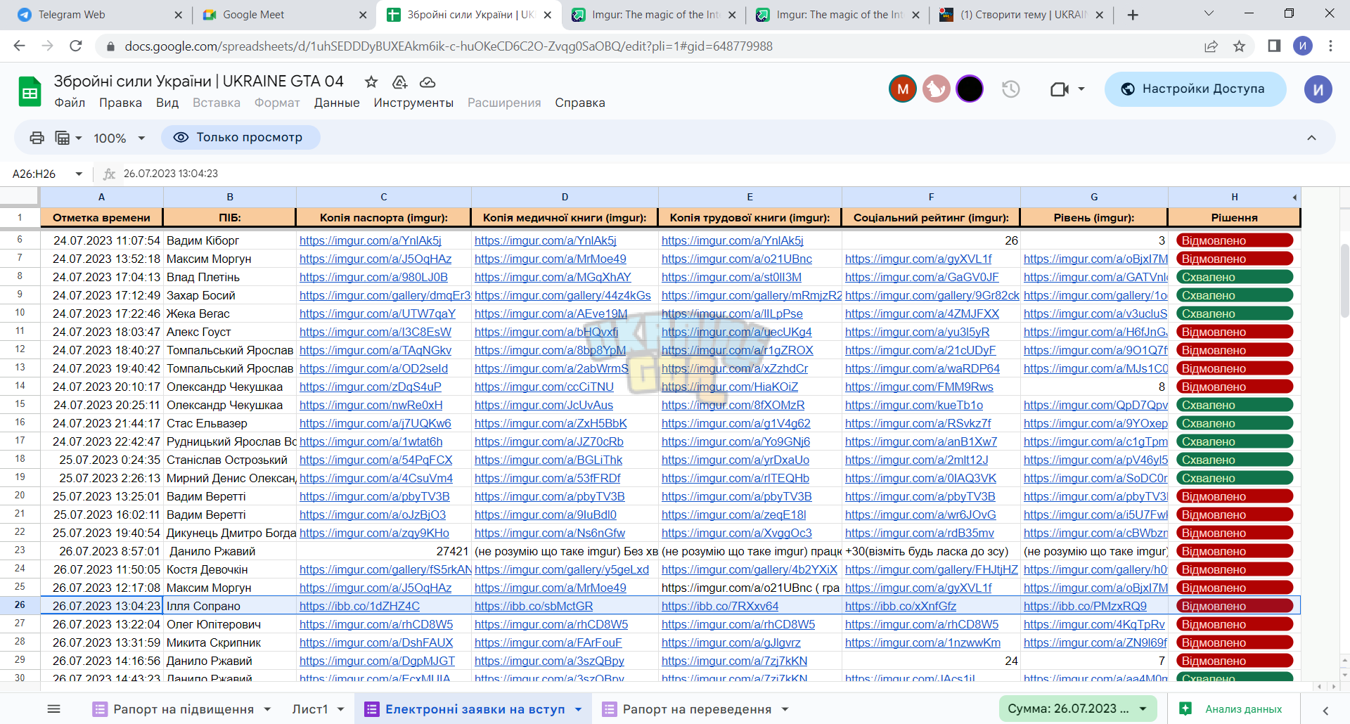 Збройні сили України _ UKRAINE GTA 04 - Google Таблицы - Google Chrome 26.07.2023 19_55_19.png