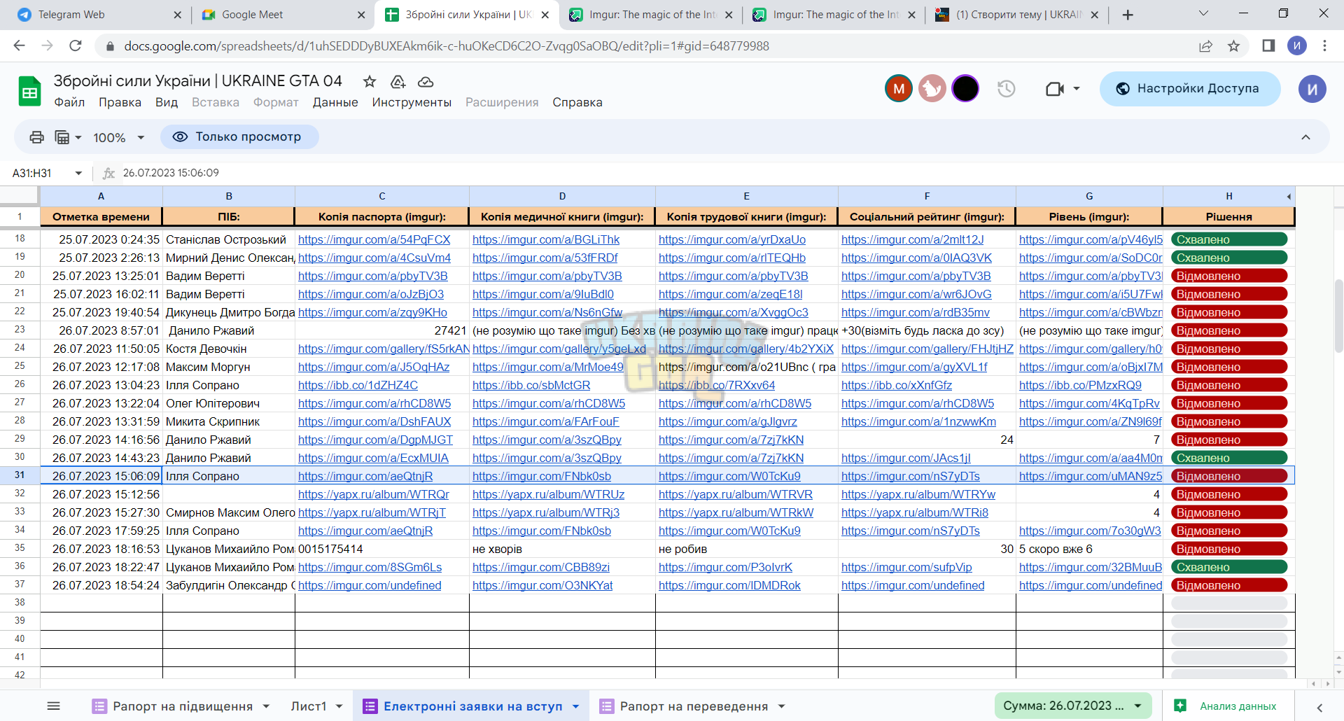 Збройні сили України _ UKRAINE GTA 04 - Google Таблицы - Google Chrome 26.07.2023 19_55_38.png