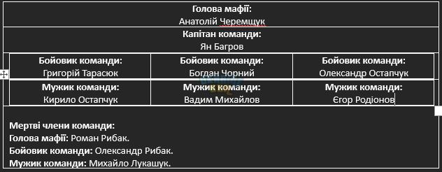 Знімок екрана 2025-01-18 224725.png