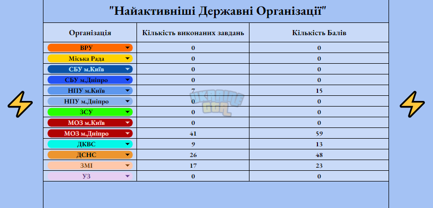 Знімок екрана (2518).png