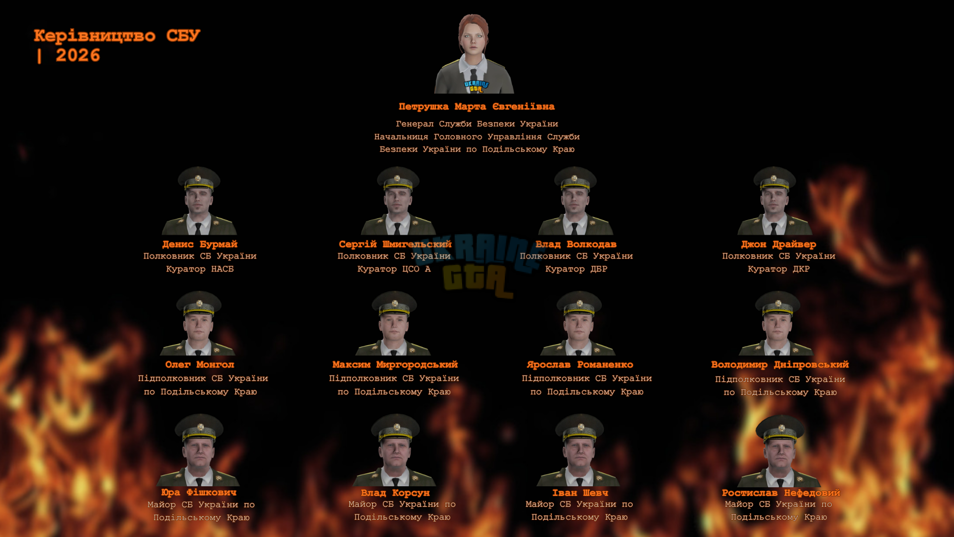 Керівництво СБУ (6).png