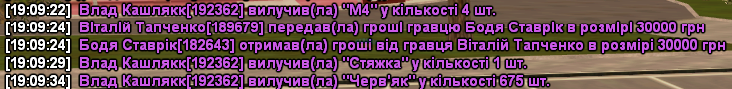 Предмети у пограбувані..png