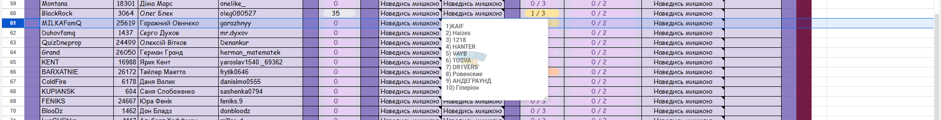 Скриншот 02.02.25_01.06.47.png