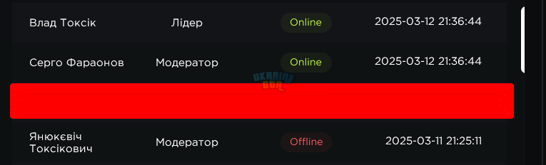Скриншот 12.03.25_21.38.13.png