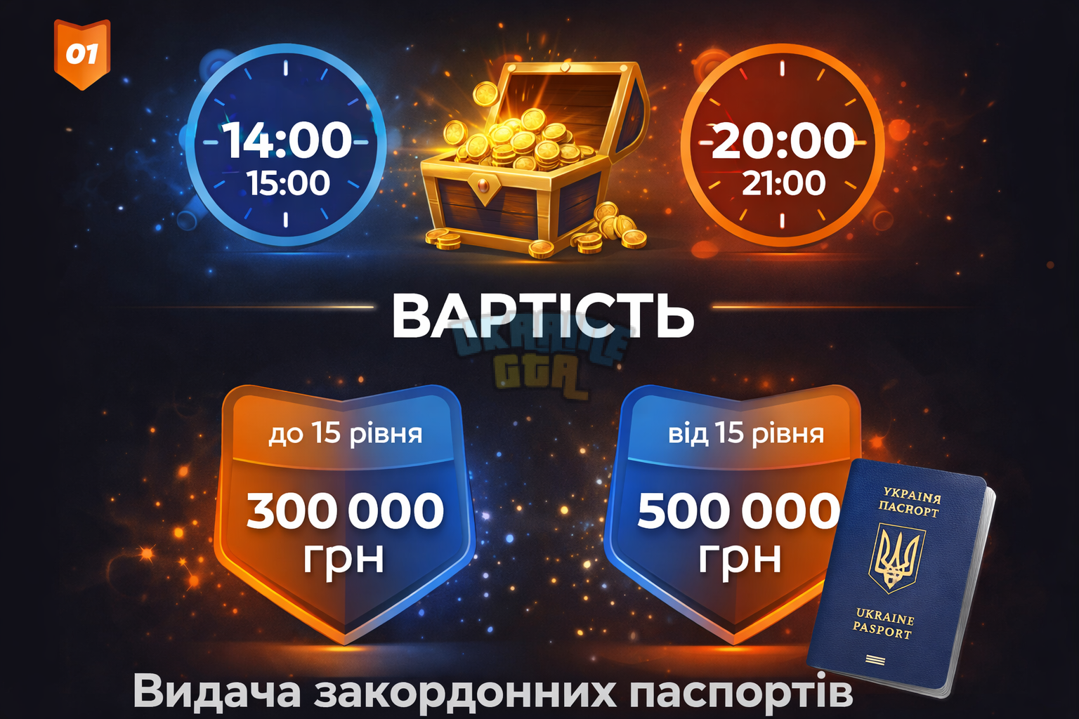 Час та вартість паспорта.png