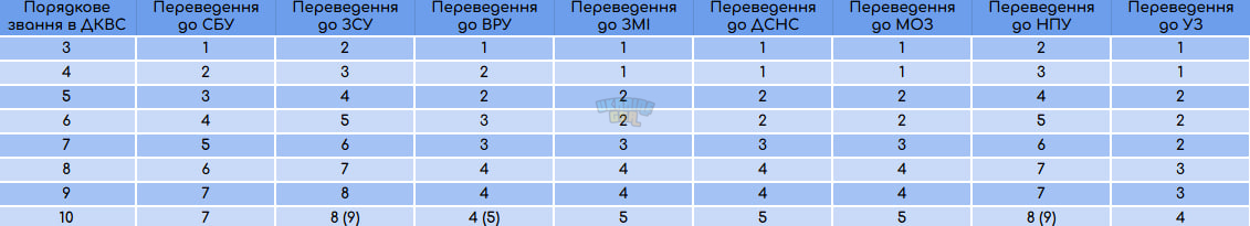 дквс.jpg