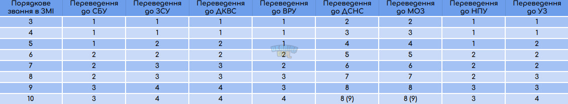 змі.jpg