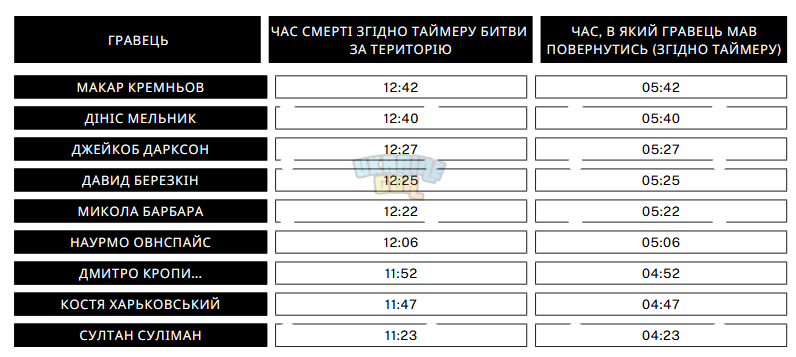 массовій невозврат.png