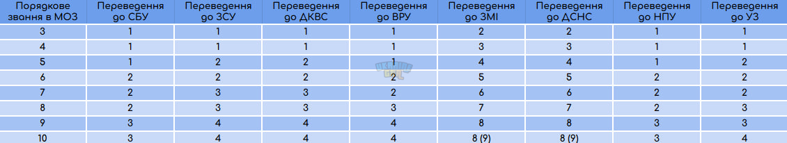 моз.jpg