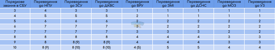 сбуу.jpg