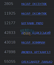 1691234191392.png