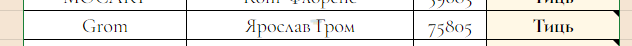 1722981454529.png
