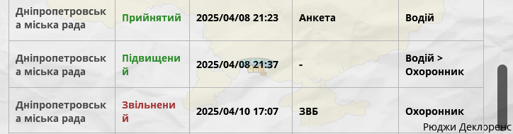 1744374162780.png