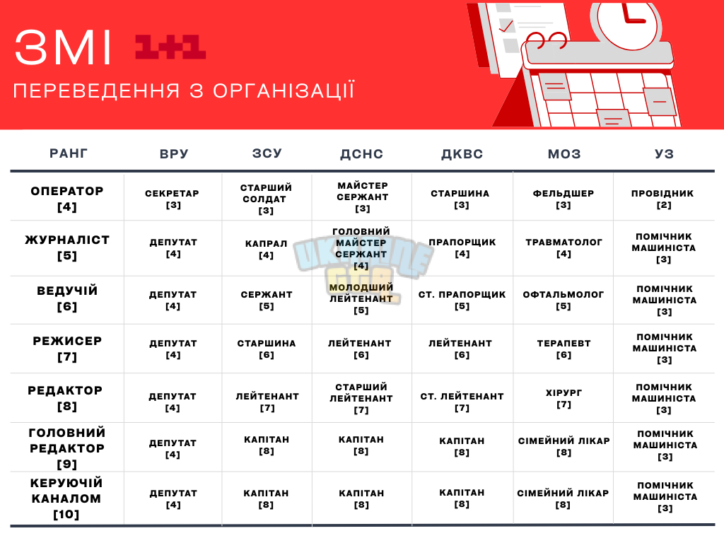 Elegant Navy Gold Comparison Table Chart Graph, копия (1).png