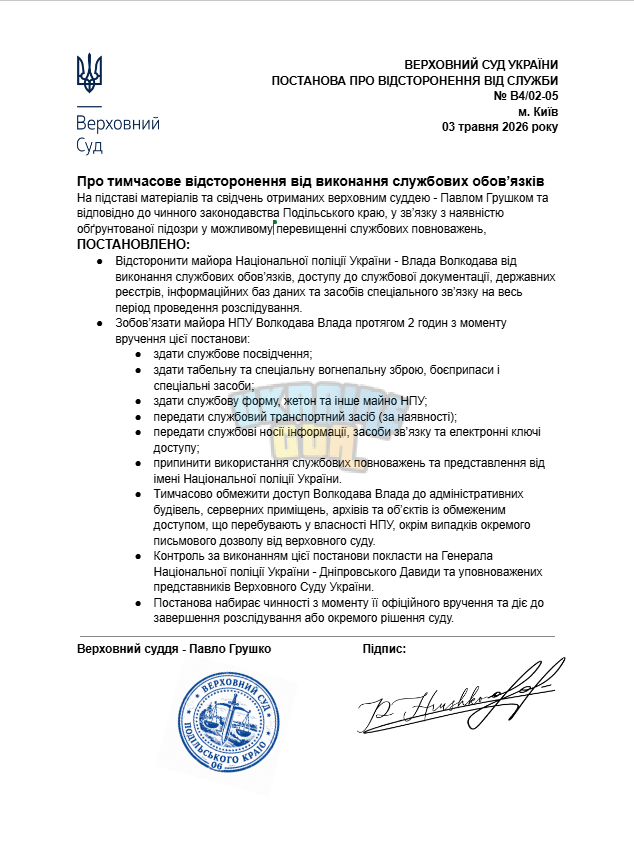 Opera Знімок_2026-05-03_004221_docs.google.com.png