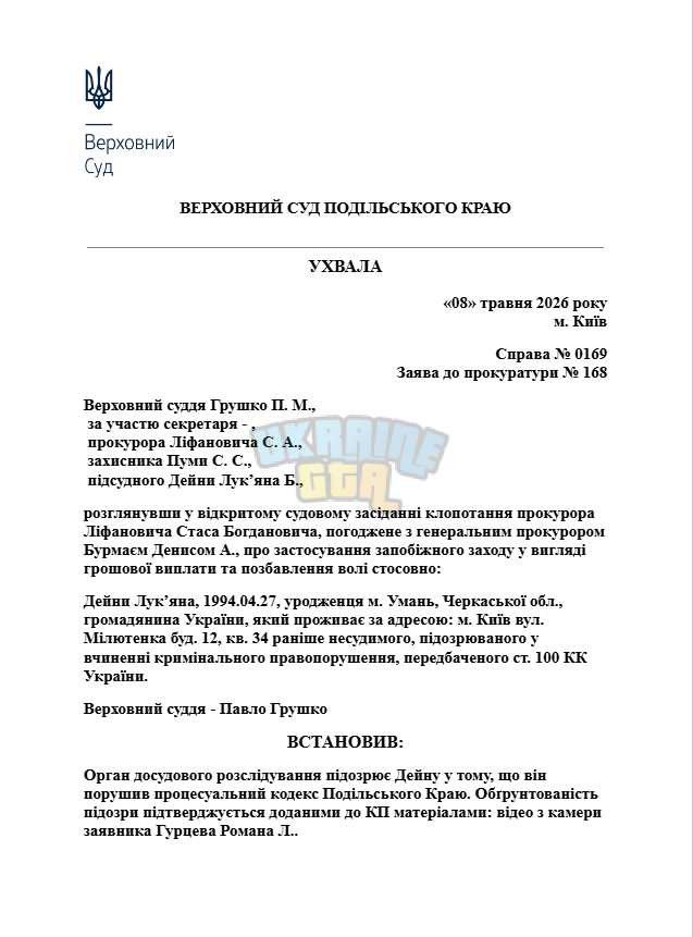 Opera Знімок_2026-05-08_213244_docs.google.com.png