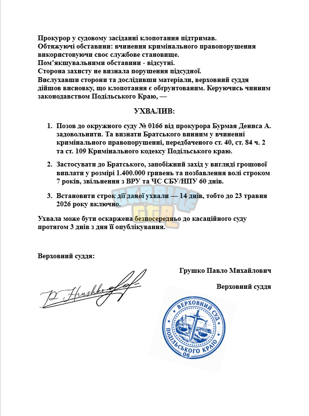 Opera Знімок_2026-05-10_175418_docs.google.com.png