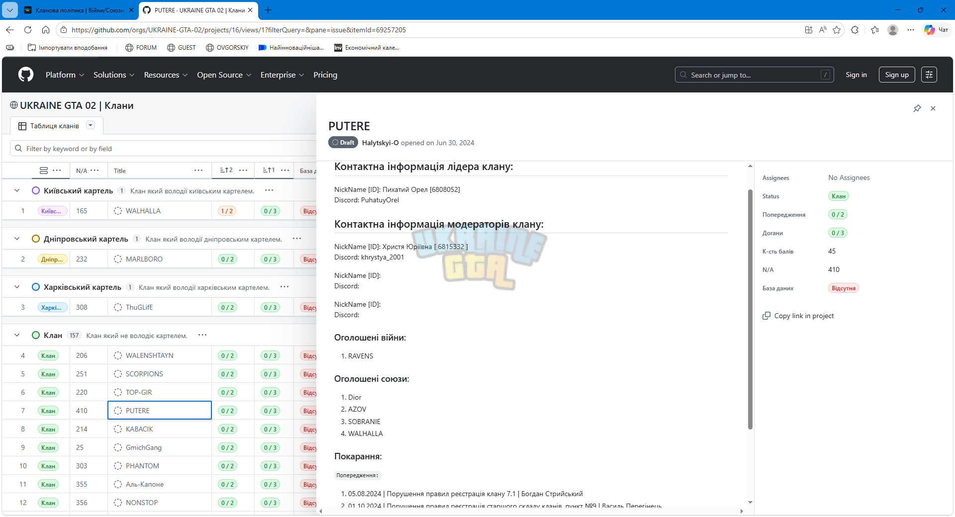 PUTERE_UKRAINE_GTA_02___1___Microsoft_Edge_20.04.2026_19_43_50.png