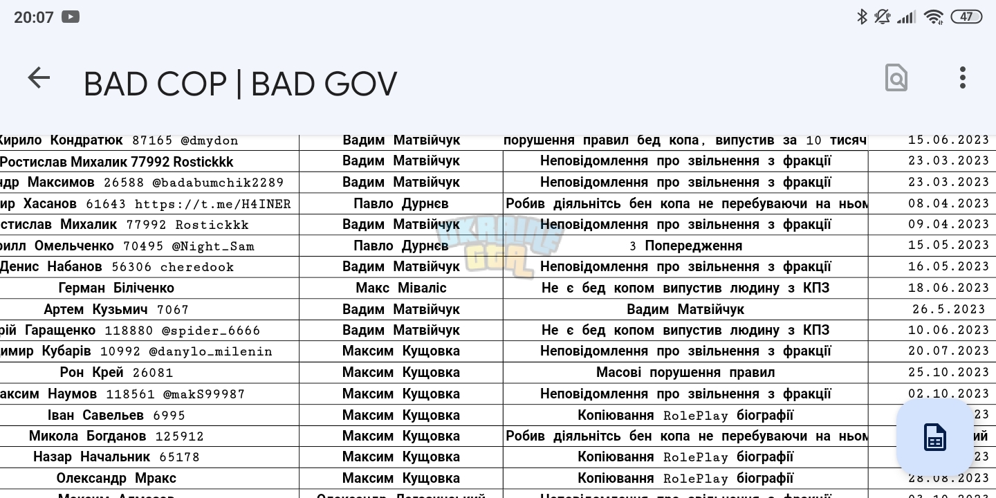 Screenshot_2023-09-11-20-07-30-529_com.google.android.apps.docs.jpg