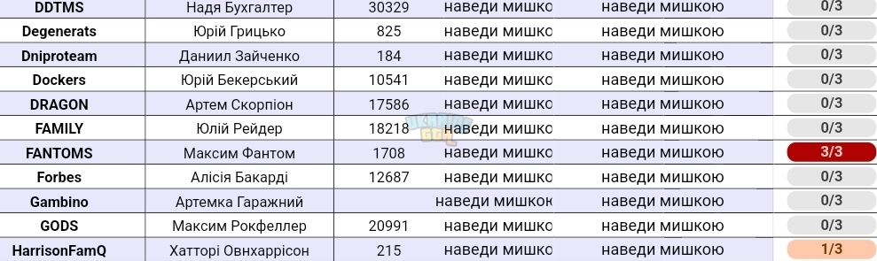 Screenshot_2023-11-20-09-39-25-006_com.google.android.apps.docs-edit.jpg