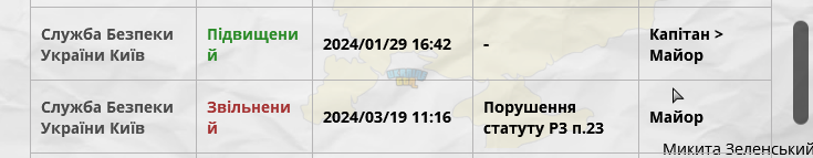 UKRAINE GTA 19.06.2024 16_16_45.png