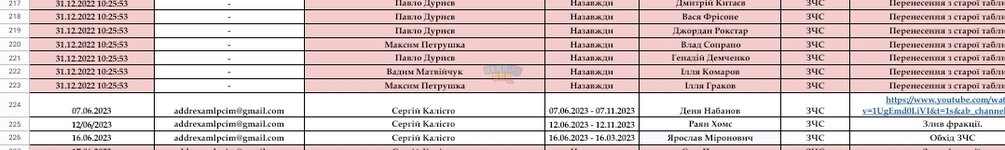 Screenshot_20230829_003321_Sheets.jpg