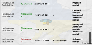 зображення_2024-02-13_235716463.png