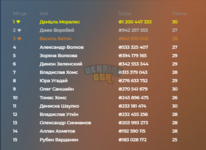 Знімок екрана 2024-02-18 101525.png