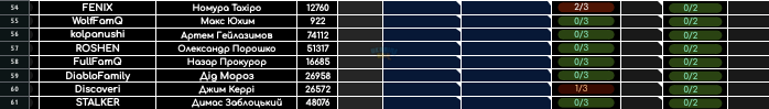 Screenshot_2025-07-23-22-51-48-990_com.google.android.apps.docs.editors.sheets.png