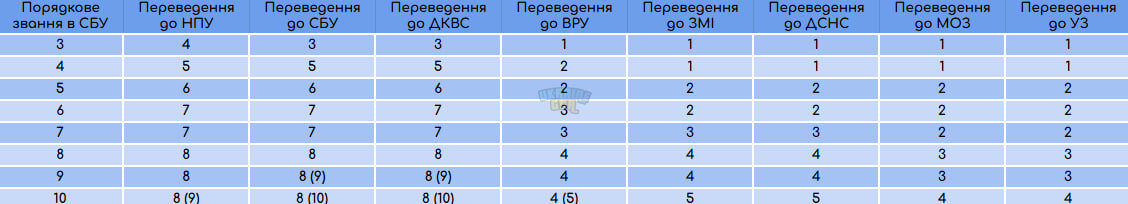 сбу.jpg