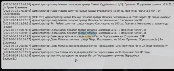 UKRAINE GTA 28.12.2025 17_53_02 (1).png