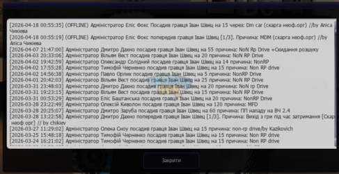 UKRAINE GTA 18.04.2026 9_13_16.png