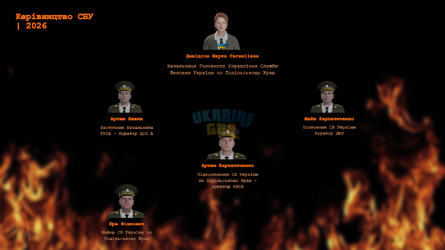Керівництво СБУ (4).png
