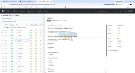 PUTERE · UKRAINE GTA 02 _ Клани - Google Chrome 26.07.2026 17_27_50.png