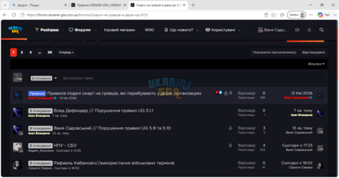 Ваня Садовський __ Порушення правил UG 5.9 та 5.10 _ UKRAINE GTA - Ігровий форум і ще 10 сторі...png
