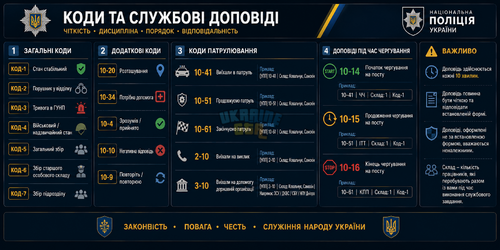 ChatGPT Image 17 серп. 2026 р., 14_25_17.png