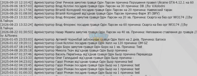 Знімок екрана 2026-09-10 121730.png