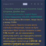 Андрій Ворон