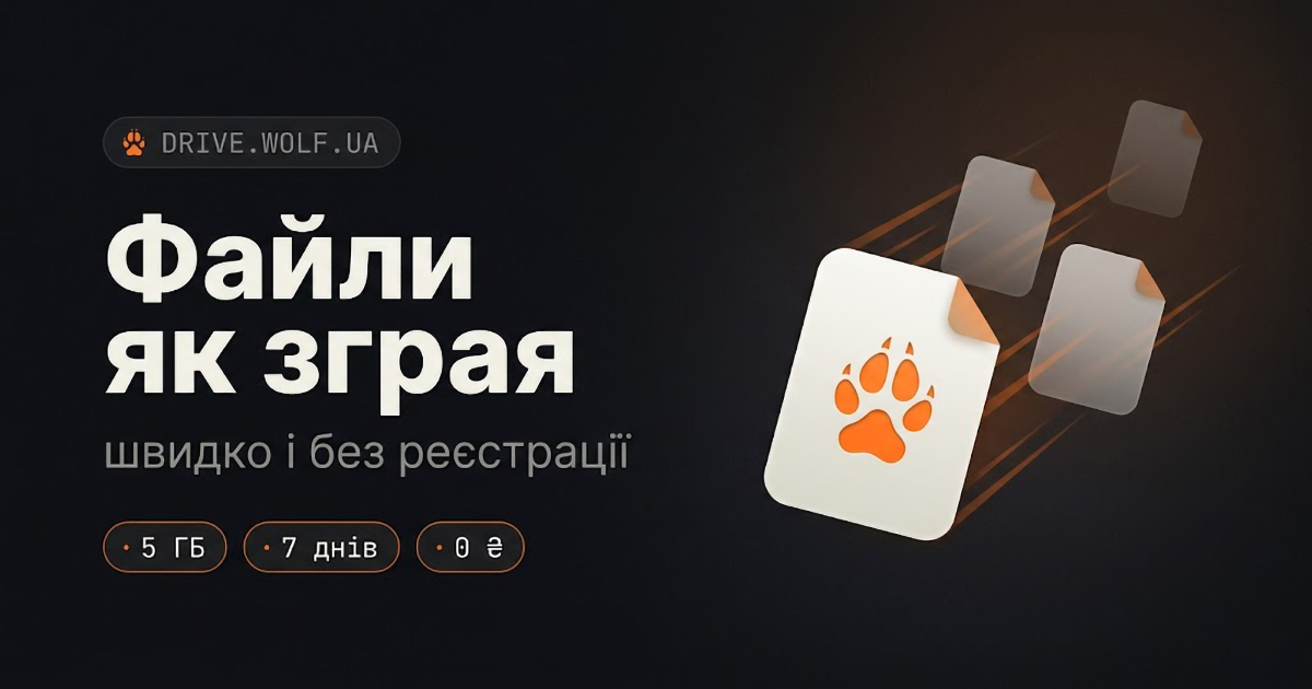 drive.wolf.ua