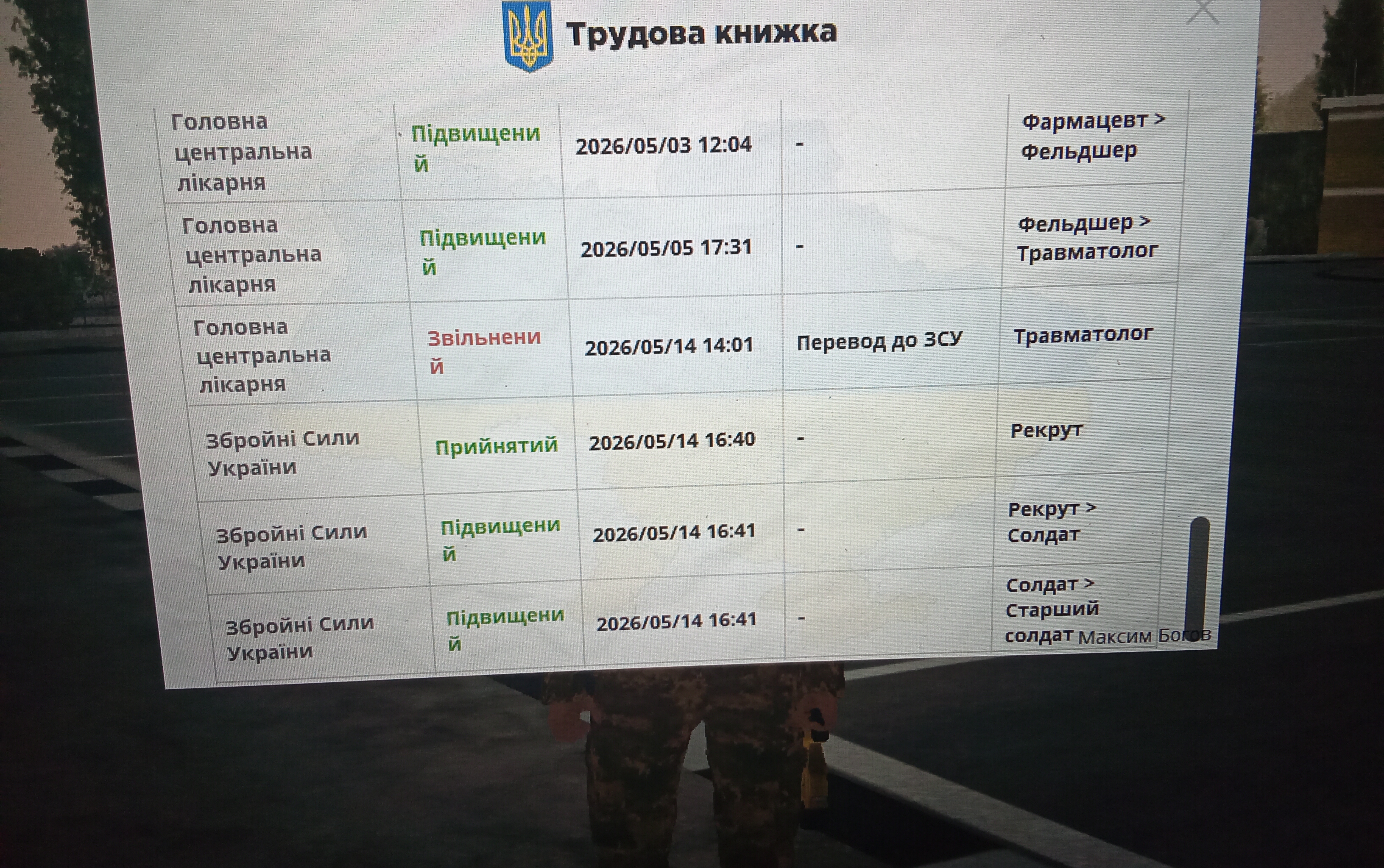 ibb.co